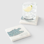 後のアリゲーター ストーンコースター (横)