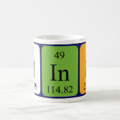 後ろ周期テーブル名mag コーヒーマグカップ (中央)