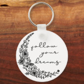 後を追夢フローラムーン キーホルダー (正面)