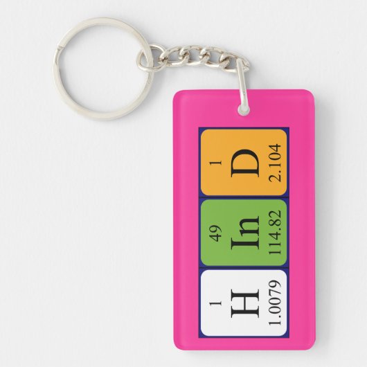 後部周期テーブル名キーリング キーホルダー (正面)