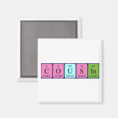 従兄弟の周期表名磁石 マグネット (正面/裏面)