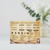 従来のシンボルや象徴は軍隊マップ#1で使用 ポストカード (スタンド正面)