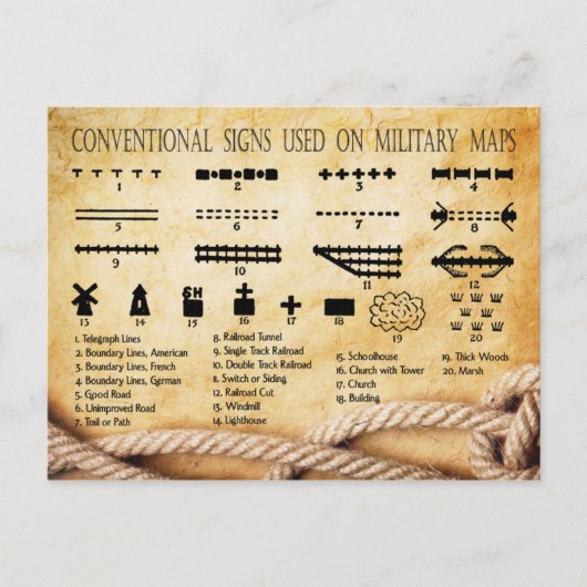 従来のシンボルや象徴は軍隊マップ#1で使用 ポストカード (正面)