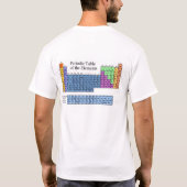 得られた化学か。 Tシャツ (裏面)