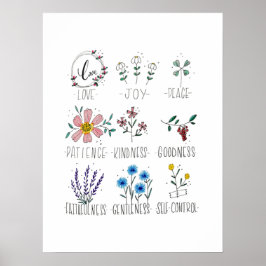 御霊ガラテヤの果実5:22-23 ポスター