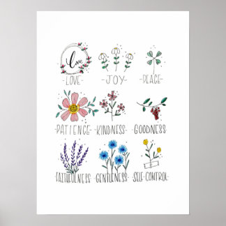 御霊ガラテヤの果実5:22-23 ポスター