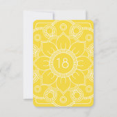 復讐 黄色 LOA 感情的指導スケールカード 招待状 (裏面)