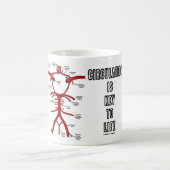 循環はです生命(Willisの円)に主 コーヒーマグカップ (中央)