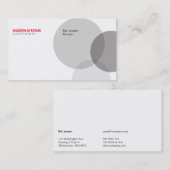 循環ベン図 名刺 (正面/裏面)