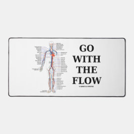 循環系の流れに沿ったアドバイス デスクマット