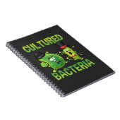 微生物培養菌科学パン ノートブック (右側)