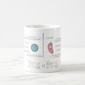 微生物学のジョーク コーヒーマグカップ (中央)