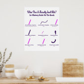 微生物学ベンチ嗅覚ガイド ポスター (キッチン)