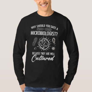 微生物学微生物微生物のミクロの日付 Tシャツ