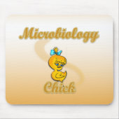 微生物学 マウスパッド (正面)