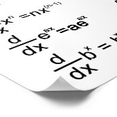 微積分の基本プリント ポスター (角)