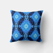 微視的な海洋生物… クッション (裏面)