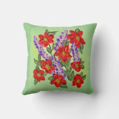 心からの喜び 花束 クッション (裏面)