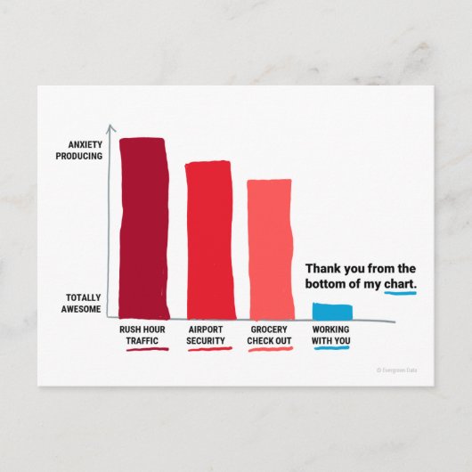 心からの感謝を表すチャートポストカード ポストカード (正面)