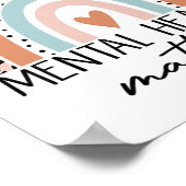 心に優しいメンタルヘルス問題認識度 ポスター (角)