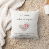 「心に留める場所は愛を飾る場所」 結婚記念日 名入れ クッション (ブランケット)