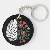 心のバランス：自然と知性 キーホルダー (裏面)