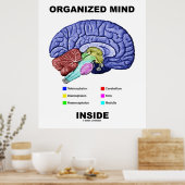 心の中の組織化(解剖学的脳姿勢) ポスター (キッチン)
