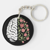 心の開花：論理と自然のバランス キーホルダー (裏面)