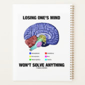 心を失っても脳のユーモアは解けない プランナー手帳 (裏面)