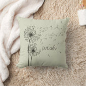 心を込めたグラフィックタンポポの願い クッション (ブランケット)