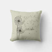 心を込めたグラフィックタンポポの願い クッション (正面)