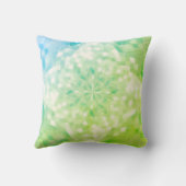 心を込めて考える禅ヨガ クッション (裏面)