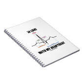 心拍を愛して(心電図) ノートブック (右側)