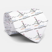 心拍用に配線（ECG/EKG洞調律） ネクタイ (ロール)