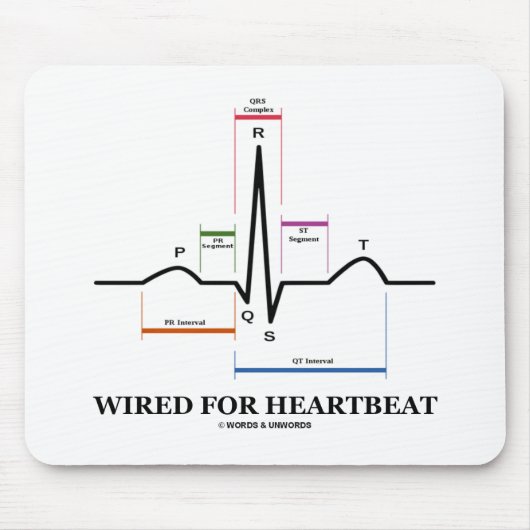 心拍用に配線（ECG/EKG洞調律） マウスパッド (正面)