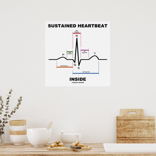 心拍（心電図） ポスター (キッチン)