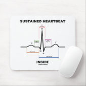 心拍(心電図) マウスパッド (マウス)