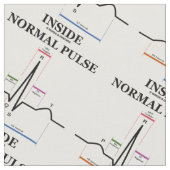 心拍（心電図）内の正常脈 ファブリック (クローズアップ)