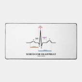 心拍ECG/EKG洞調律のための配線 デスクマット (正面)