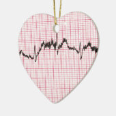 心拍III セラミックオーナメント (左)