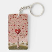 心材 キーホルダー (裏面)