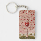 心材 キーホルダー (正面)