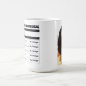 心温まる母請求書 – 感謝 コーヒーマグカップ (中央)