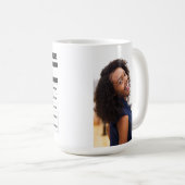 心温まる母請求書 – 感謝 コーヒーマグカップ (正面右)