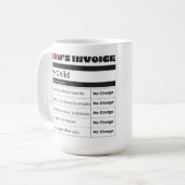 心温まる母請求書 – 感謝 コーヒーマグカップ (正面左)