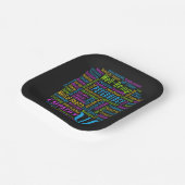 心理学ワードクラウド ペーパープレート (傾斜あり)