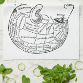 心理学ヴィンテージ学精神医学 キッチンタオル (折り畳み)