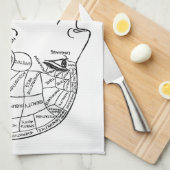 心理学ヴィンテージ学精神医学 キッチンタオル (四つ折り)