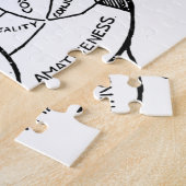 心理学ヴィンテージ学精神医学 ジグソーパズル (側面)