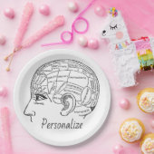 心理学ヴィンテージ学精神医学 ペーパープレート (パーティー)